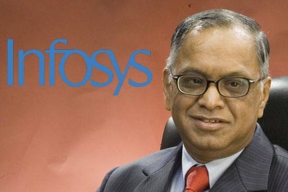 indianitcompaniesneedtostopusingh1bvisas:infosyscofoundernarayanamurthy